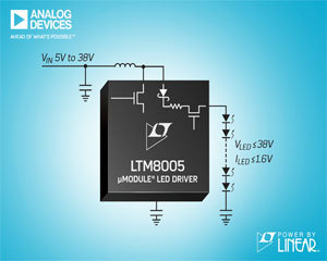ADI, LED 구동에 이상적인 부스트 μModule 레귤레이터 출시